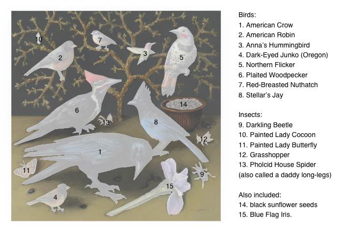 birds of the pacific northwest glicee artist print by Rebecca Luncan guide